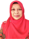 Diah Ernawati, S.Pd.