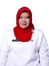 Yuyun Khaeraniah, M.Pd.